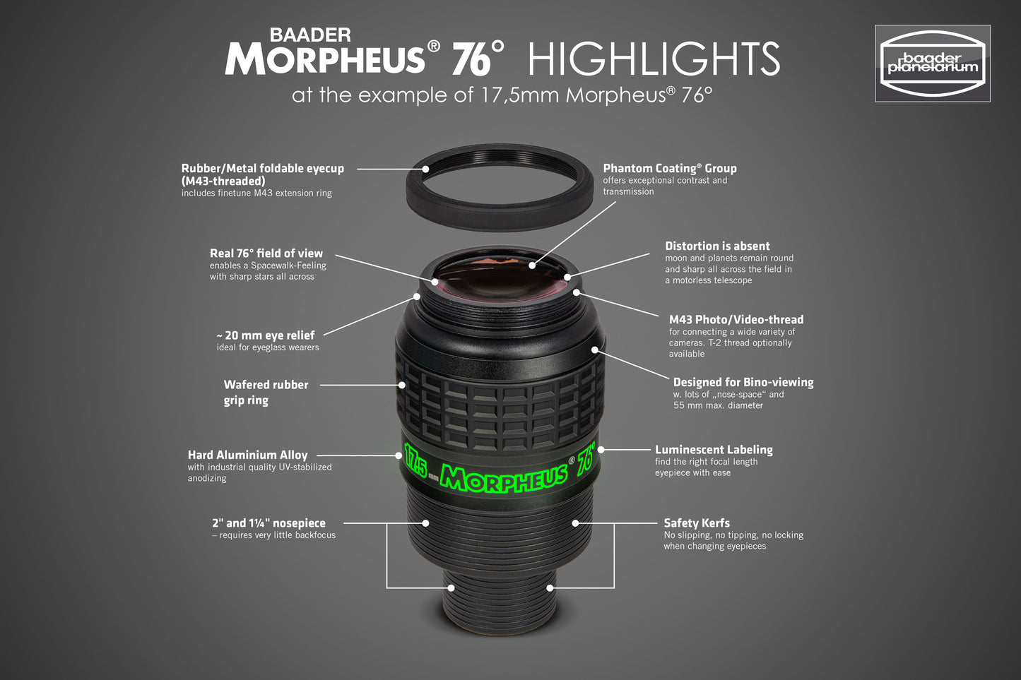 Morpheus 17,5mm til 4,5mm augngler
